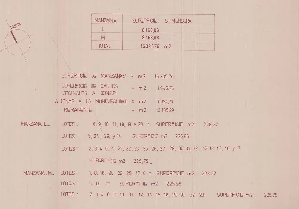 MEDIDAS DE LOS LOTES